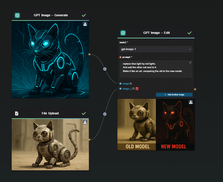 AI-FLOW Parallel Workflow Setup for Character Consistency